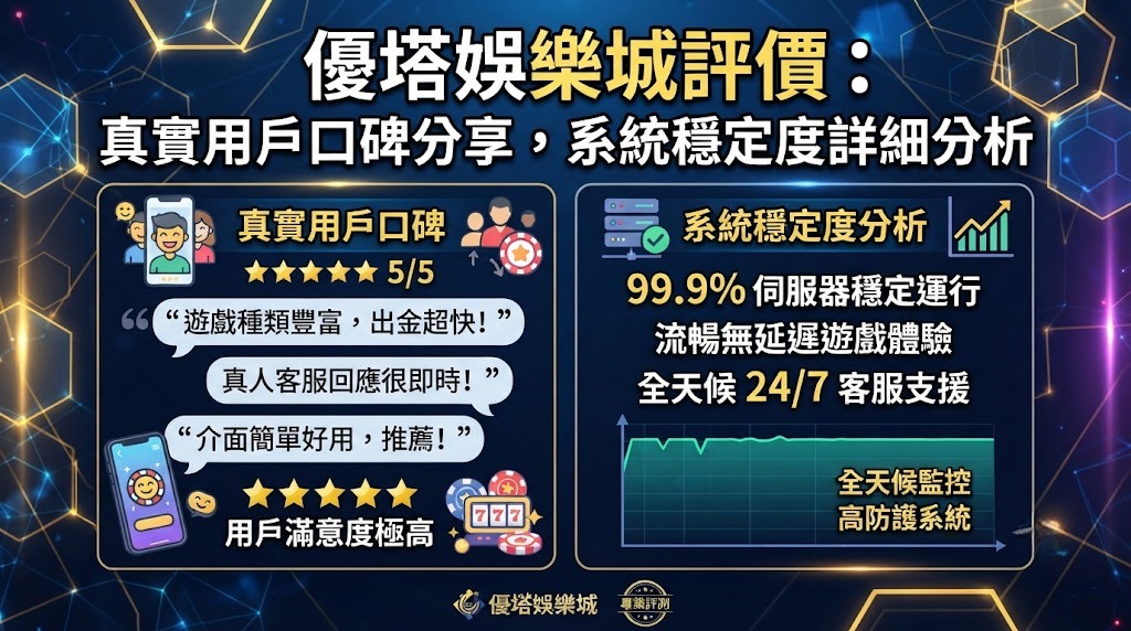 真實用戶口碑分享，系統穩定度詳細分析