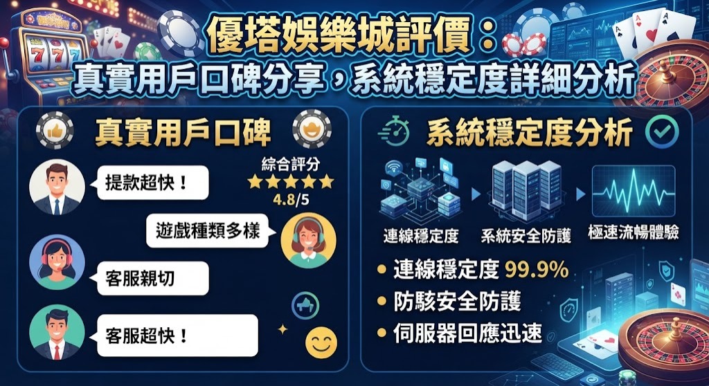 真實用戶口碑分享，系統穩定度詳細分析