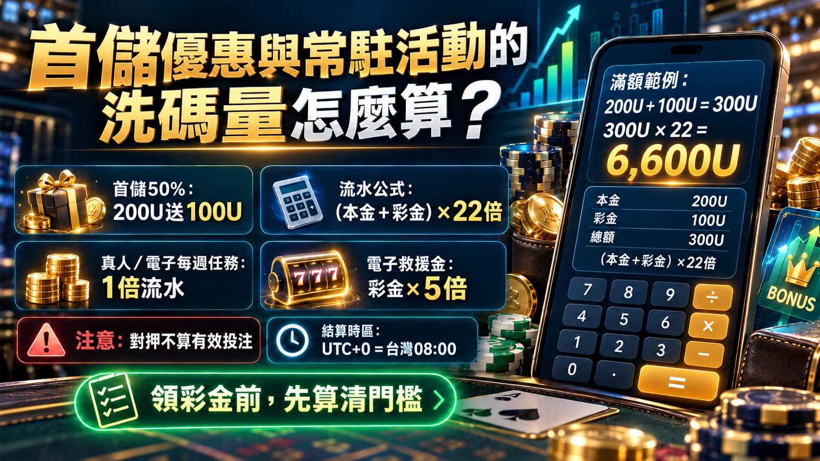 想知道體驗金有哪些限制?先看清活動資格與使用規則,避免錯過重要細節。 想知道體驗金有哪些限制?先看清活動資格與使用規則,避免錯過重要細節。